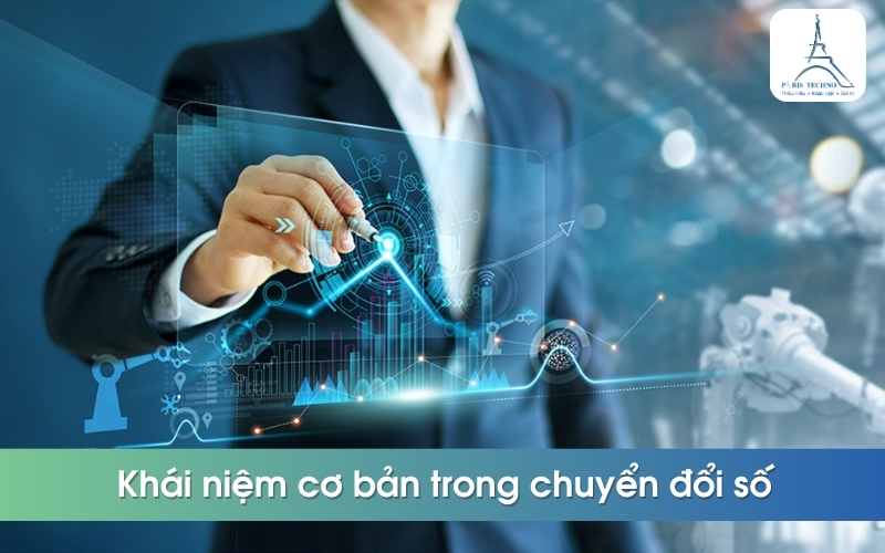 những khái niệm cơ bản trong chuyển đổi số