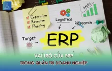 Vai trò của ERP